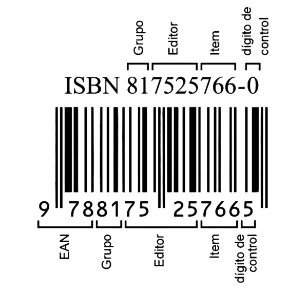 Qué es el ISBN